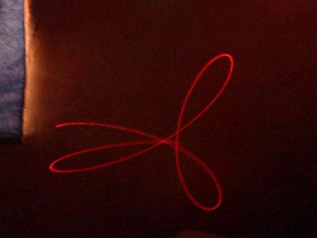 laser